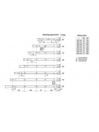 Schubladenschienen Schubladenauszug in wei� mit Rollenf�hrung Schienen Teilauszug