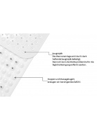 Badewanneneinlage rutschfest 71x36 cm in gr�n Wanneneinlage Badematte